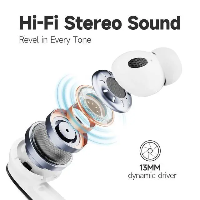 Alt view image 5 of 6 - Wireless Earbuds Waterproof Headset Noise Cancelling Earphones Long Battery Bluetooth Headphones with Wireless Charging Case for iPhone Android (White)