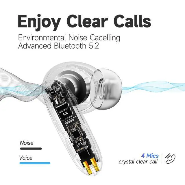 Alt view image 3 of 6 - Wireless Earbuds Waterproof Headset Noise Cancelling Earphones Long Battery Bluetooth Headphones with Wireless Charging Case for iPhone Android (White)