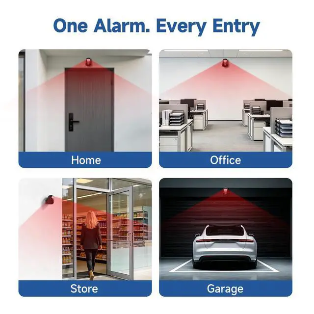 Alt view image 6 of 7 - Motion Sensor Alarm, Wireless Indoor Motion Detector with Remote Control | Wireless Store Welcome Motion Sensor with 11-Language Welcome Chime, 3 Modes Alert & 4-Level Volume Adjustable