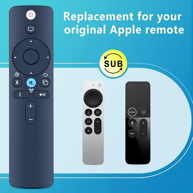Alt view image 3 of 7 - Replacement Remote Control for Apple TV 4K / HD Players A1294 A1218/MA711 A1378/MC572 A1427/MD199 A1625/MGY52/MLNC2 A1842/MQD22/MP7P2