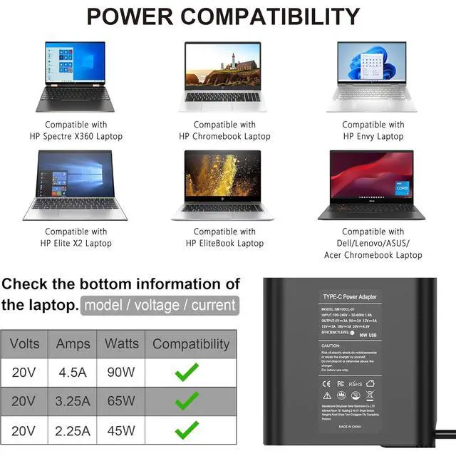 Alt view image 3 of 7 - 90W USB C Laptop Charger for HP Spectre x360 HP 904144-850 904082-003 adp-90fe 2ln85aa TPN-DA08 L45440-003 EliteBook 1040 G4 HP 90w USB-c Power Adapter Type C AC Adapter Power Supply Cord