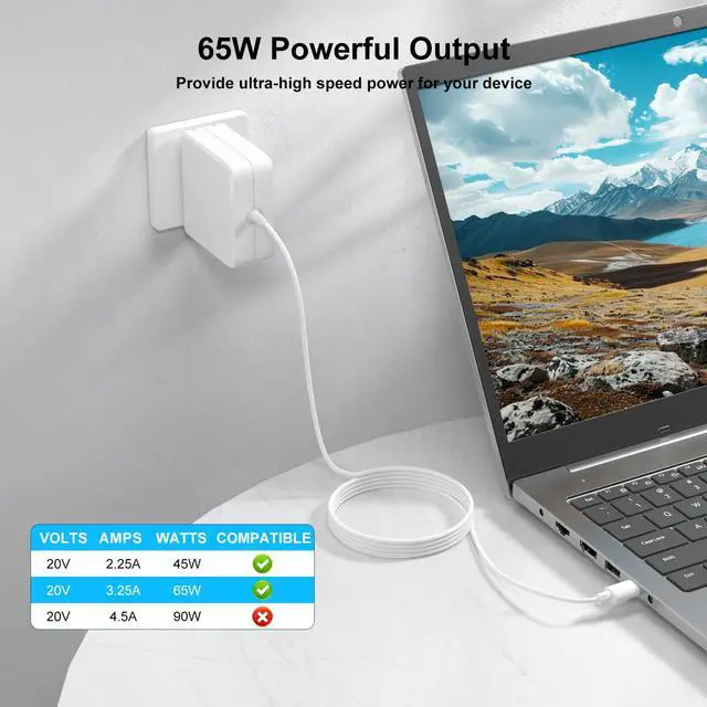 Alt view image 3 of 7 - 65W Type C Laptop Charger Compatible with Samsung Galaxy Laptop | Book 360 Book Pro NP950QDB NP930QDB NP935QDC NP950XDB NP930XDB Type C Computer Cord
