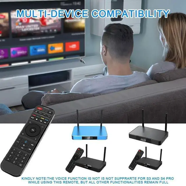 Alt view image 5 of 6 - Voice Remote Control RC-200, Replacement Bluetooth Remote Controller for Smart TV Box S1 S2 S3 S4 Max S5 Pro S6 Max S6 Ultra, Elite Pro+