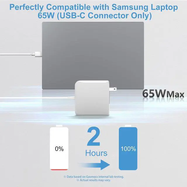 Alt view image 2 of 7 - 65W Type C Laptop Charger Compatible with Samsung Galaxy Laptop | Book 360 Book Pro NP950QDB NP930QDB NP935QDC NP950XDB NP930XDB Type C Computer Cord