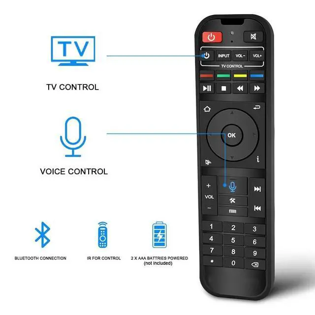 Alt view image 3 of 6 - Voice Remote Control RC-200, Replacement Bluetooth Remote Controller for Smart TV Box S1 S2 S3 S4 Max S5 Pro S6 Max S6 Ultra, Elite Pro+