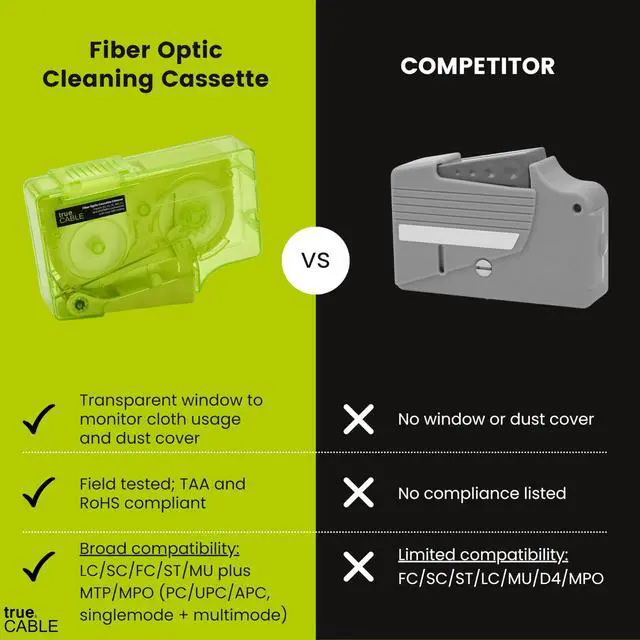 Alt view image 7 of 7 - Fiber Optic Cleaning Cassette, 500+ Cleans, Anti-Static | For LC, SC, ST, FC, MTP/MPO non-pinned female connectors. Professional optical fiber cleaning tool
