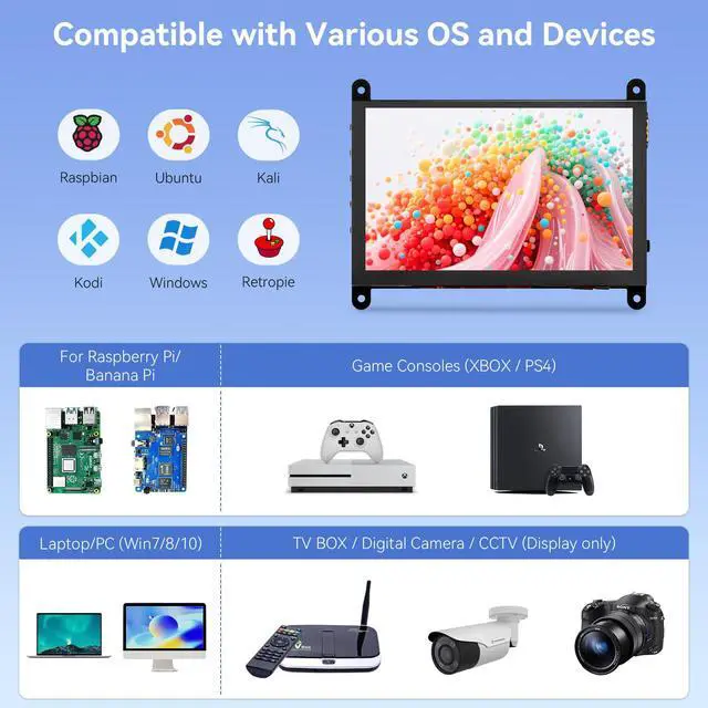 Alt view image 4 of 7 - 5 Inch Touchscreen Monitor for Raspberry Pi 5/4/3, 1024 x 600 IPS Display with 5-Point Touch Capacitive Screen, Plug and Play, Compatible with Raspberry Pi 5/4/3, Banana Pi, Jetson Nano