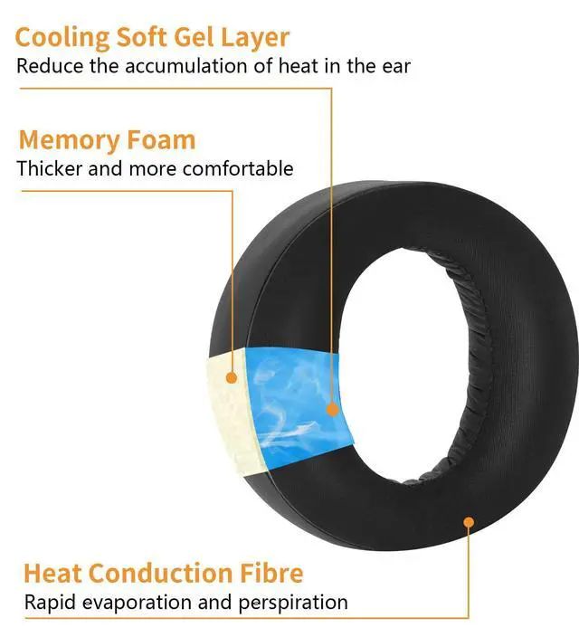 Alt view image 2 of 7 - Pulse 3D Replacement Ear Pads Cooling Gel PS5 Headset Earpads, Upgrade Ear Cushions Cups Accessories Replacement for Sony PlayStation 5/PS5/Pulse 3D Wireless Gaming Headset (Black)