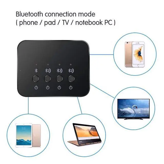 Alt view image 7 of 7 - Bluetooth 4.0 Audio Sharer Adapter, 3.5mm Stereo Music Sharing Device | 1 in 3 Out, Wired and Wireless Connection Modes