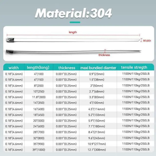 Alt view image 6 of 6 - Metal Zip Ties 200PCS 11.8 inch 304 Stainless Steel Locking Cable 250LB 300mm Heavy Duty Exhaust Wrap Multi Purpose Binding for machinery, vehicles, farms, cables, pipes,Fence (200PCS)