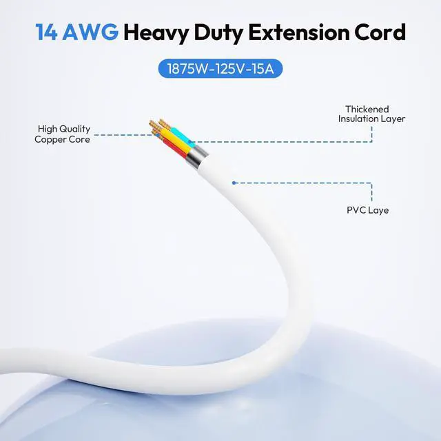 Alt view image 4 of 7 - 25 Ft Extension Cord,Power Strip with 10 Widely Spaced Outlets 2 USB Ports, Overload Protection, Wall Mountable for Indoor, Home, Office or Garage,White