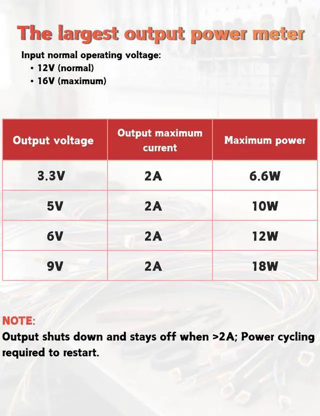 Alt view image 3 of 7 - Voltage Regulator DC 12V to 3.3V 5V 6V 9V Step Down Converter Power Supply Voltage Adapter,2A Output Maximum Current for Vehicles Accessories Devices Backup Camera Radio Stereo