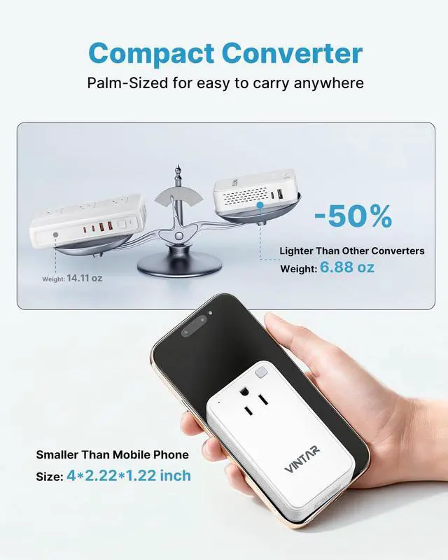 Alt view image 2 of 7 - Mini 220V to 110V Voltage Converter for US to EU UK AUS India, 200W | Type C/G/F/D/I Plugs, Universal Travel Adapter, 2 USB Ports(1 USB C), Step Down Power Converter for Curling Irons