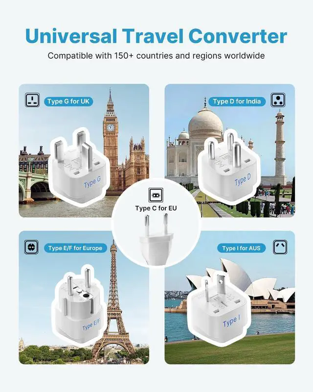 Alt view image 5 of 7 - Mini 220V to 110V Voltage Converter for US to EU UK AUS India, 200W | Type C/G/F/D/I Plugs, Universal Travel Adapter, 2 USB Ports(1 USB C), Step Down Power Converter for Curling Irons