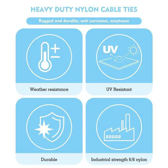 Alt view image 5 of 7 - Extra Long Zip Ties Heavy Duty Outdoor, Premium Black 60 inch Large Zip Ties with 200 Pounds Tensile Strength, Ideal for Commercial, Residential, Outdoor Applications, 12 PCS (Black, 60''(Wide-0.35))