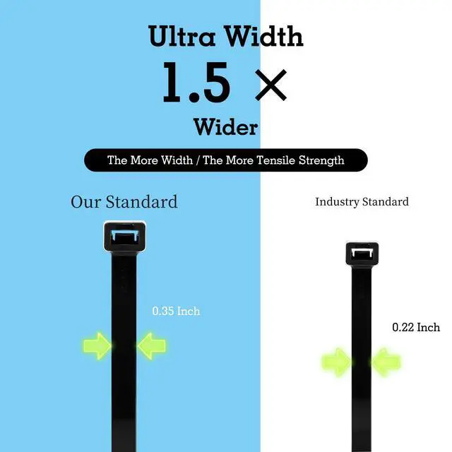 Alt view image 3 of 7 - Extra Long Zip Ties Heavy Duty Outdoor, Premium Black 60 inch Large Zip Ties with 200 Pounds Tensile Strength, Ideal for Commercial, Residential, Outdoor Applications, 12 PCS (Black, 60''(Wide-0.35))