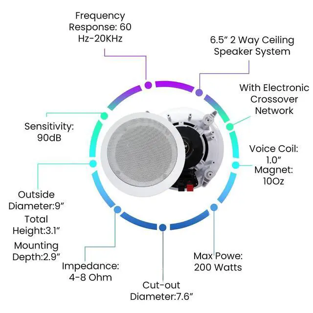 Alt view image 3 of 7 - Home Theater System Kit with 1000 Watts 4-Chanel Bluetooth Receiver | 4 Qty 6.5" 200 Watts in-Wall in-Ceiling Speakers of 2-Way Stereo Sound with Woofer/Tweeter, Flush Design by