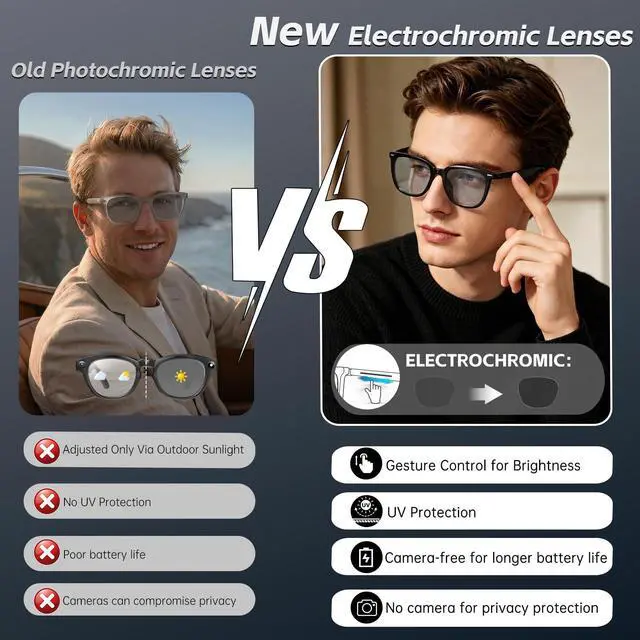 Alt view image 3 of 6 - AI Smart Glasses with Color Changing Sunglasses for Men Women | Tap Control Electrochromic Lenses, Without Camera with Privacy, Voice Translator & Hands-Free Call for Driving Meeting Travel
