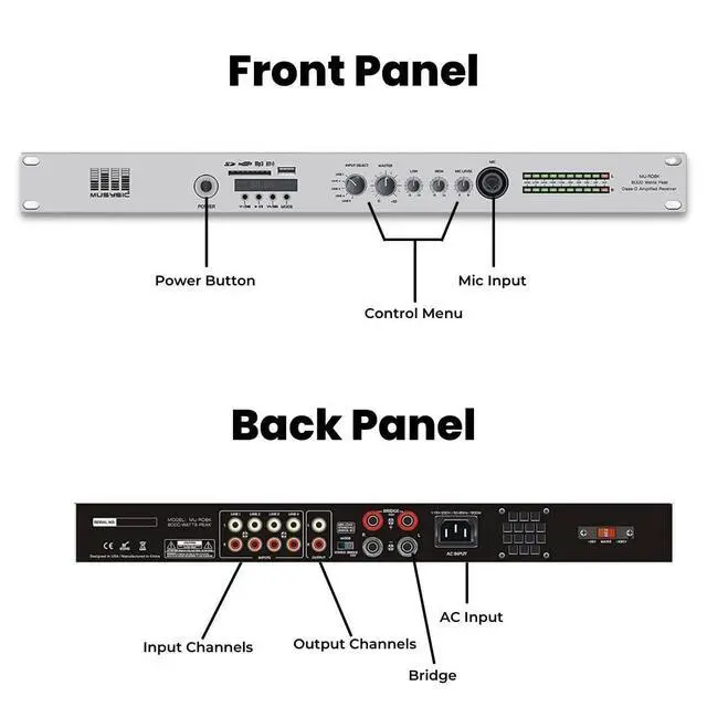 Alt view image 3 of 6 - Professional 8000W Amplified Pre-Amplifier Receiver, 8000W Peak, | Stereo/Bridge Mode, Built-in Bluetooth/USB/SD Media Player, Mic Input, 1U Rack Mount for DJ, Live Sound, Church, Party & PA