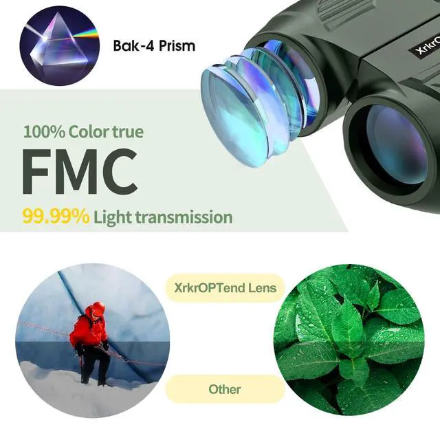 Alt view image 4 of 6 - 20x25 Compact Binoculars with Strap for Kids and Adults, Sharp Clear, Mini Low Weight Binoculars for Bird Watching,Hiking Outdoor, Cruise Ship,Concert