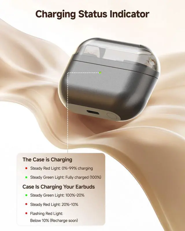Alt view image 7 of 7 - Repelacement Wireless Charging Case Compatible with Samsung Galaxy Buds3 FE | Charger Case for Galaxy Buds 3 FE with USB-C Cable, Support Wireless & Wired Charging (Earbuds Not Included)