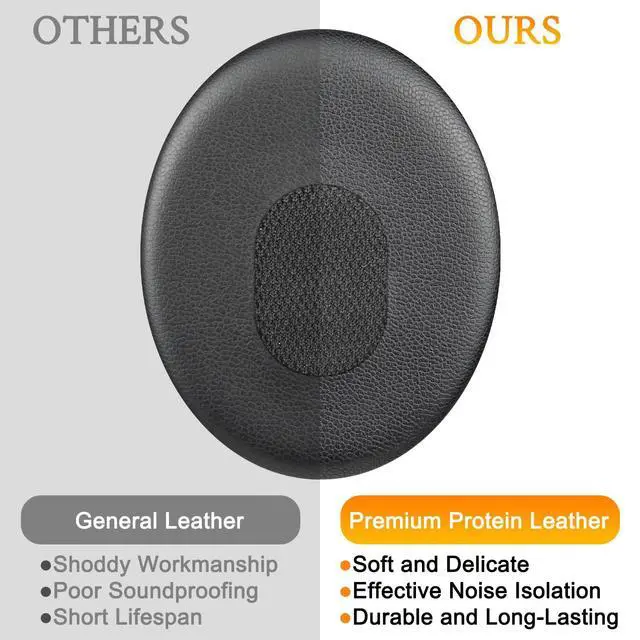 Alt view image 7 of 7 - Earpads for Bose QC3 & OE1 - Black