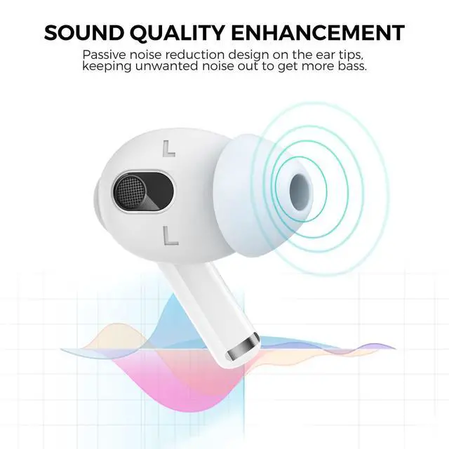 Alt view image 2 of 7 - 3 Pairs AirPods 3 Ear Tips Silicone Earbuds Cover | Size: S/M/L, Added Storage Pouch, Anti Slip,Secure Fit, Comfortable Silicone Ear Tips Compatible with Apple AirPods 3 2021