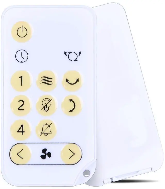 Main image of New Replacement Remote Control for IRIS Woozoo Globe Multi-Directional 5-Speed Oscillating Fan