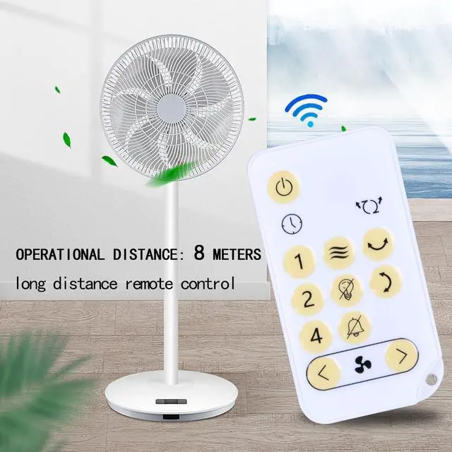 Alt view image 2 of 5 - New Replacement Remote Control for IRIS Woozoo Globe Multi-Directional 5-Speed Oscillating Fan