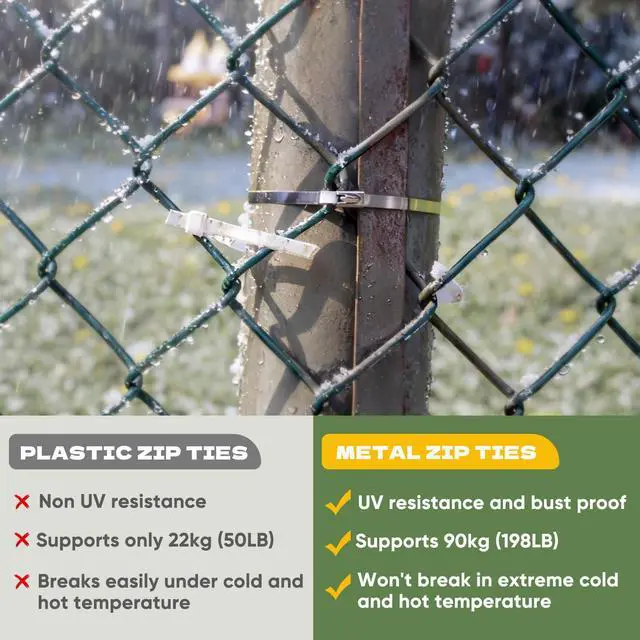 Alt view image 5 of 7 - Metal Zip Ties with Scissors Heavy Duty 304 Stainless Steel 50PK | Industrial grade metallic straps & shears for chain link fencing, chicken coops & wire mesh. Weatherproof hardware