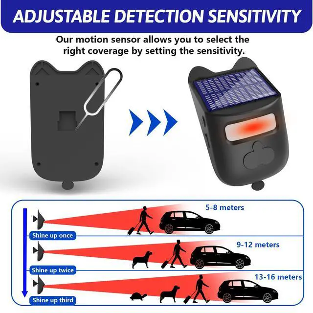 Alt view image 4 of 7 - Solar Driveway Alarms Wireless Outside Weatherproof Motion Detector & Sensor for 1000ft Long Range - No Need Replace Batteries Security Driveway Alert System - Monitor & Protect Outside Property