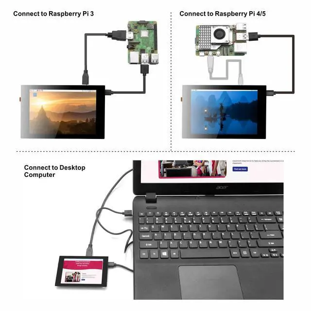 Alt view image 4 of 7 - 3.5 inch HDMI Capacitive Touch Screen for Jetson Nano/Raspberry Pi 5, 4, 3B / PC, Pulg and Play, Compatible with Windows 11 10 8 7, Raspberry Pi OS, Ubutun, Kali