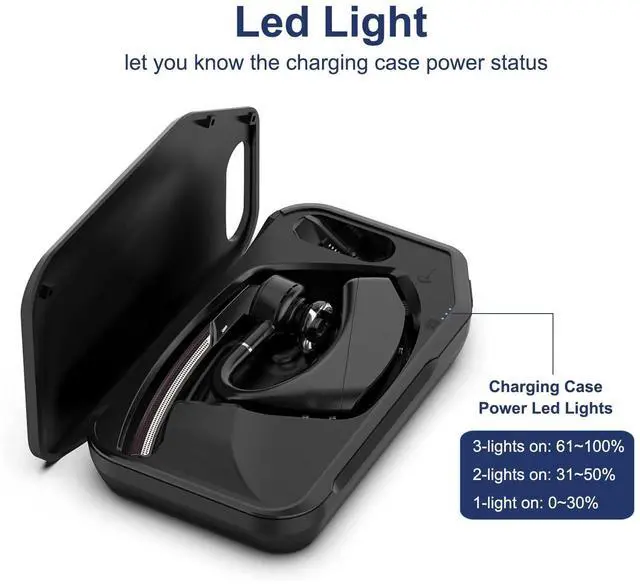 Alt view image 4 of 7 - Charging Case for Poly Voyager 5200, Replacement Charger Box Case Cover for Plantronics Voyager 5200 Headset