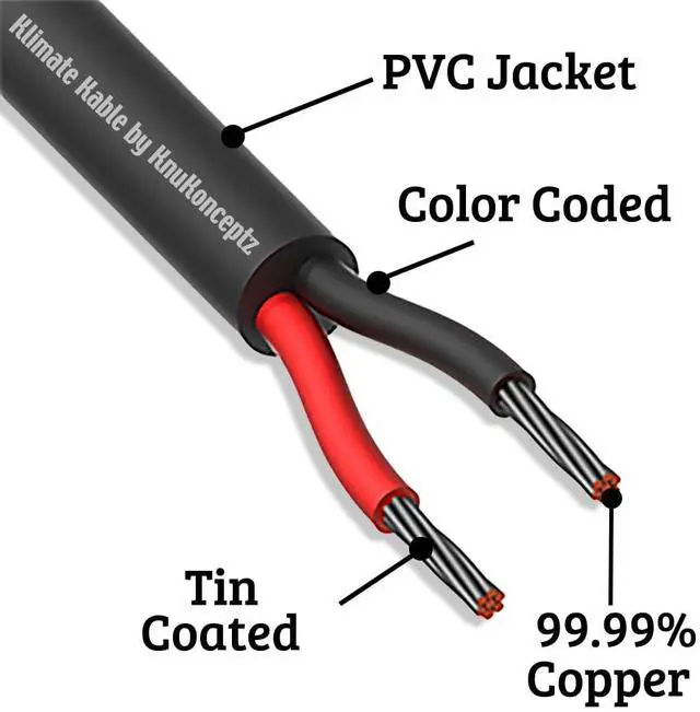 Alt view image 2 of 5 - Direct Burial Outdoor Tinned Copper Speaker Wire (12 Gauge - 250 Feet)