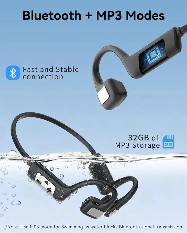 Alt view image 4 of 7 - Bone Conduction Headphones Swimming Headphones, IP68 Waterproof | Bluetooth 5.4, Built-in 32GB MP3 Memory, Open Earphones Underwater Earbuds for Swimming Running Cycling