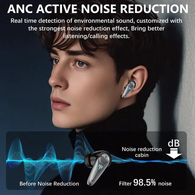 Alt view image 5 of 7 - 2.4GHZ Wireless Gaming Earbuds,30MS Low-Latency,Bluetooth 5.4,with ANC Active Noise Cancelling,USB-C Dongle Included-Compatible with Meta Quest 3/2,Steam Deck,PS5/4,VR,PC,Switch (Black)
