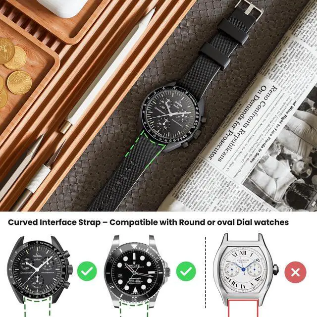Alt view image 6 of 7 - Digital Business Card NFC Watch Band Bicolor Silicone Strap, Smart NFC Wristband for Men and Women, Instant App-Free Sharing Compatible with iPhone & Android,20-24mm