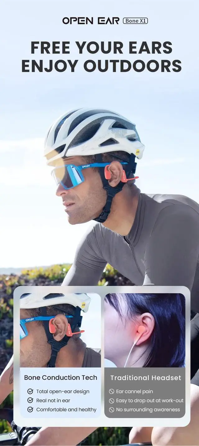 Alt view image 2 of 7 - Bone Conduction Headphones, Open Ear Wireless Headphones with Microphone, Bluetooth 5.3, 6 Hours of Use Time, IPX5 and Sweat Resistant Sports Headphones for Outdoor, Workout, Cycling (Black)