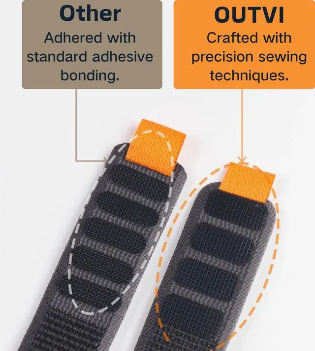 Alt view image 4 of 6 - 22mm watch band for garmin fenix 7 fenix 6 pro solar fenix 5 quick release nylon watch strap for garmin instinct 2 solar forerunner 965 955 945 epix 2 pro