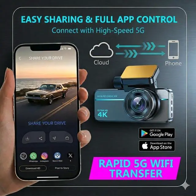 Alt view image 3 of 7 - 4K Dash Cam Front and Rear, STARVIS 2 Sensor, Free 32GB Card & Hardwire Kit Included, 5G WiFi 20MB/s Fast Download, Dash Camera for Cars with GPS, WDR Night Vision, 170° Wide Angle, 24H Parking Mode