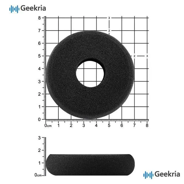 Alt view image 6 of 6 - Comfort Foam Replacement Ear Pads for GRADO SR60, SR80, SR125, SR225, M1, M2 Headphones Ear Cushions, Repair Parts with Video Guide (Black)