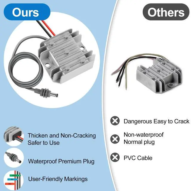 Alt view image 7 of 7 - Starlink Mini 12V Adapter 12V/24V to 30V 3.5A, Waterproof DC Step Up Converter with Male Plug 9-28V Input for RV/Off-Grid/Marine, Starlink Mini Accessories starlink mini Power Supply