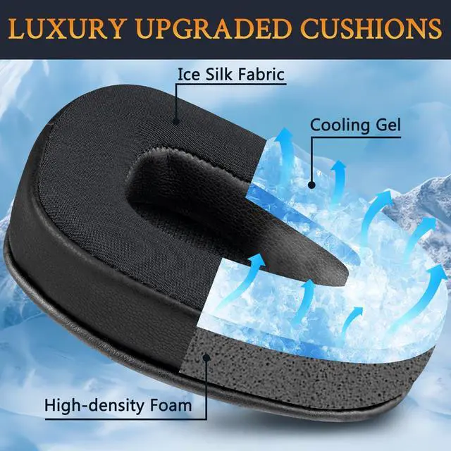 Alt view image 5 of 7 - Cooling Earpads for BlueParrott B650/S650(650XT) Noise Cancelling Bluetooth Headset, Ear Pads Cushions with High-Density Foam - CG Black