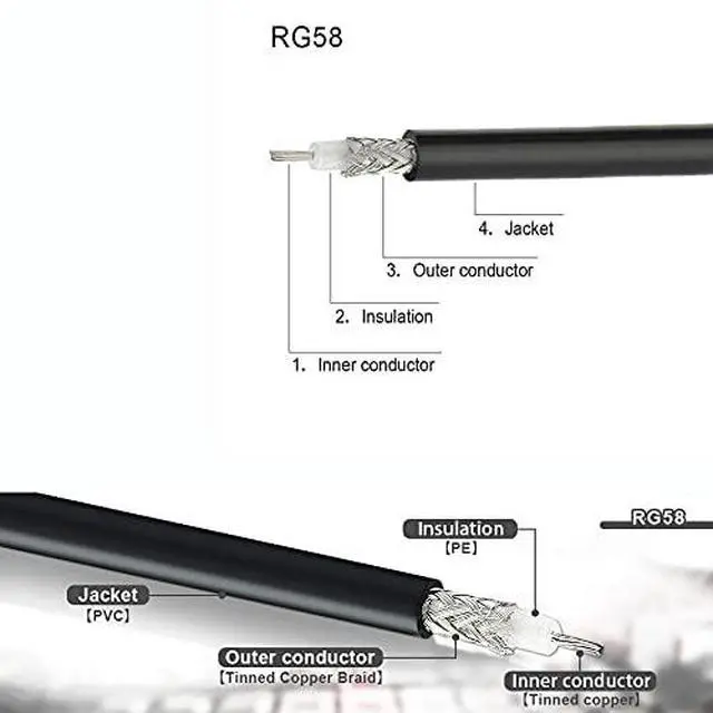 Alt view image 5 of 7 - BNC Coax Cable 50cm 50 Ohm RG58 BNC Female to Male Cable 2-Pack | Right Angle Low Loss Antenna Extension Jumper for Microphone VHF UHF Ham Radios Antenna Amateur Radio