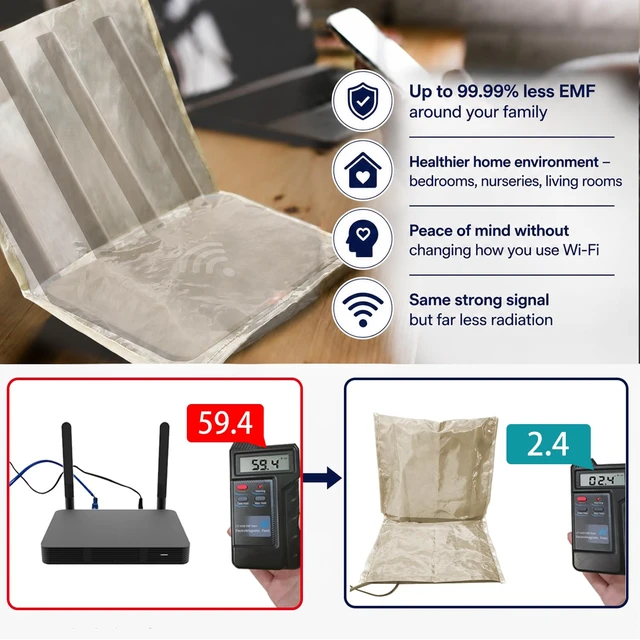 Alt view image 2 of 6 - EMF Protection WiFi Router Cover, Radiation Shielding Faraday Cage for Router, 99.999% Blocking, 13.8"x15.7"