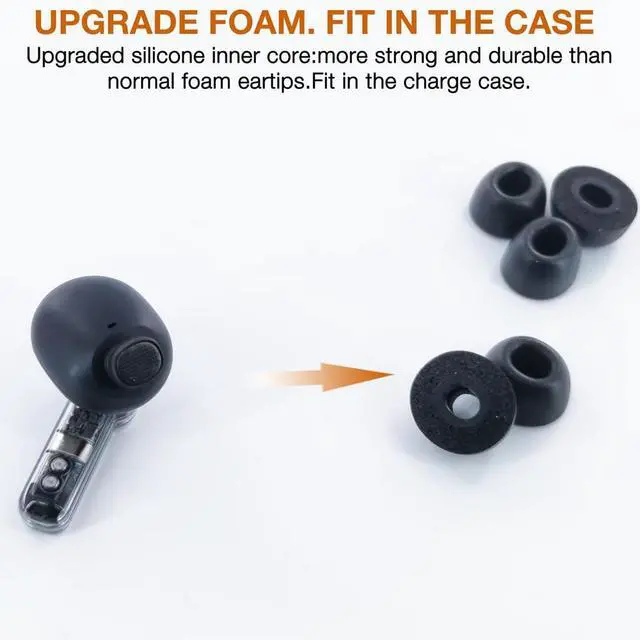Alt view image 2 of 4 - Replacement Memory Foam Eartips for Nothing & CMF Earbuds, 3 Pairs | Compatible with Nothing Ear / Ear (a) / Ear (3) /CMF Buds 2 & 2a / 2 Plus/CMF Buds Pro & Pro 2/ CMF Buds Earbuds Earpad,Black