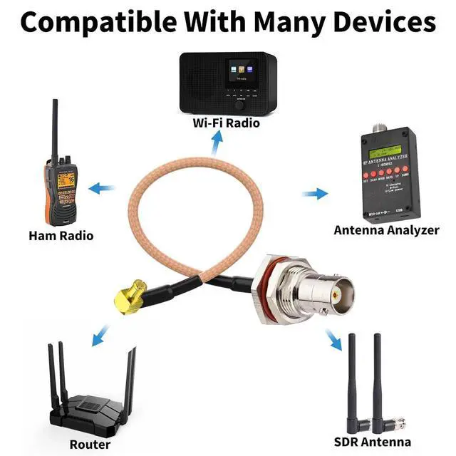 Alt view image 6 of 6 - BNC Bulkhead Female to MCX Male RG316 Coaxial Cable 6inch 2-Pack | BNC to MCX RF Coax Cables Compatible with RF Applications SDR Antenna Amateur Radio HAM Radio etc
