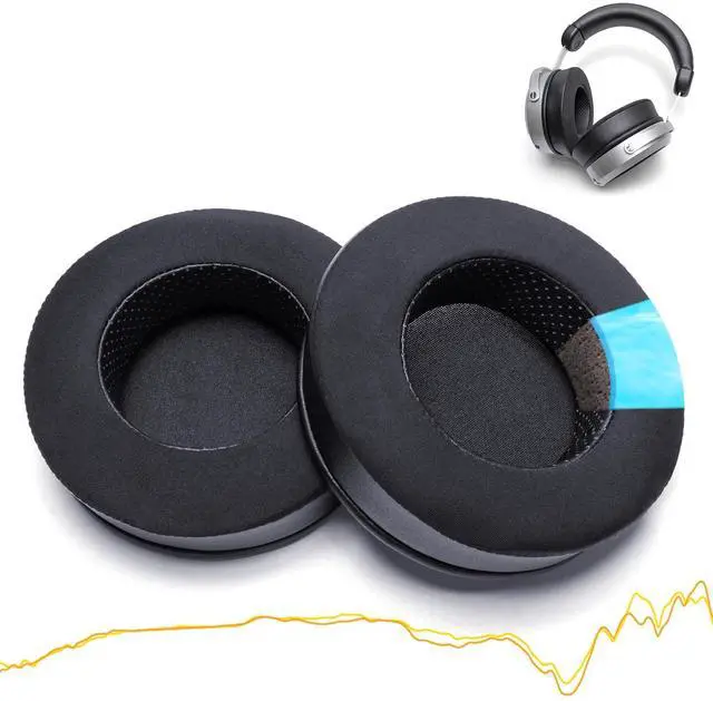 Main image of Sundara Cooling Gel Earpads Compatible with HiFiMan Sundara, HE-400 HE-400i HE400S HE-500 HE-560 HE35X HE-4 HE-4XX HE-5 HE6 HE-X4 HE-5SE Covered with Ice Cloth Replacement Ear Pads