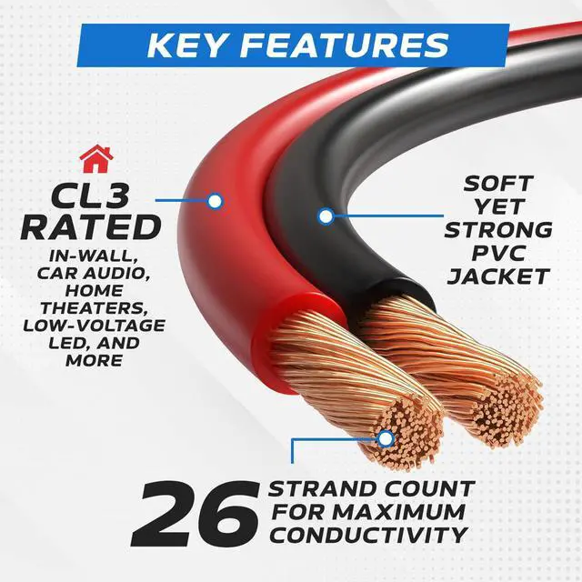 Alt view image 2 of 6 - Speaker Cable 100FT 16AWG 2 Conductors (16/2) CL3 Rated CCA (Copper Clad Aluminum) Black and Red Jacket Compatible with Low Voltage LED Wire, Car Audio, Home Theater