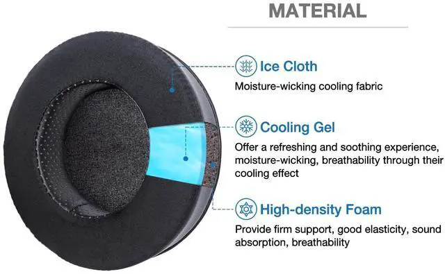 Alt view image 2 of 7 - Sundara Cooling Gel Earpads Compatible with HiFiMan Sundara, HE-400 HE-400i HE400S HE-500 HE-560 HE35X HE-4 HE-4XX HE-5 HE6 HE-X4 HE-5SE Covered with Ice Cloth Replacement Ear Pads